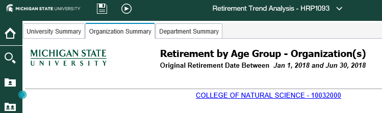Retirement Trend Report Tabs